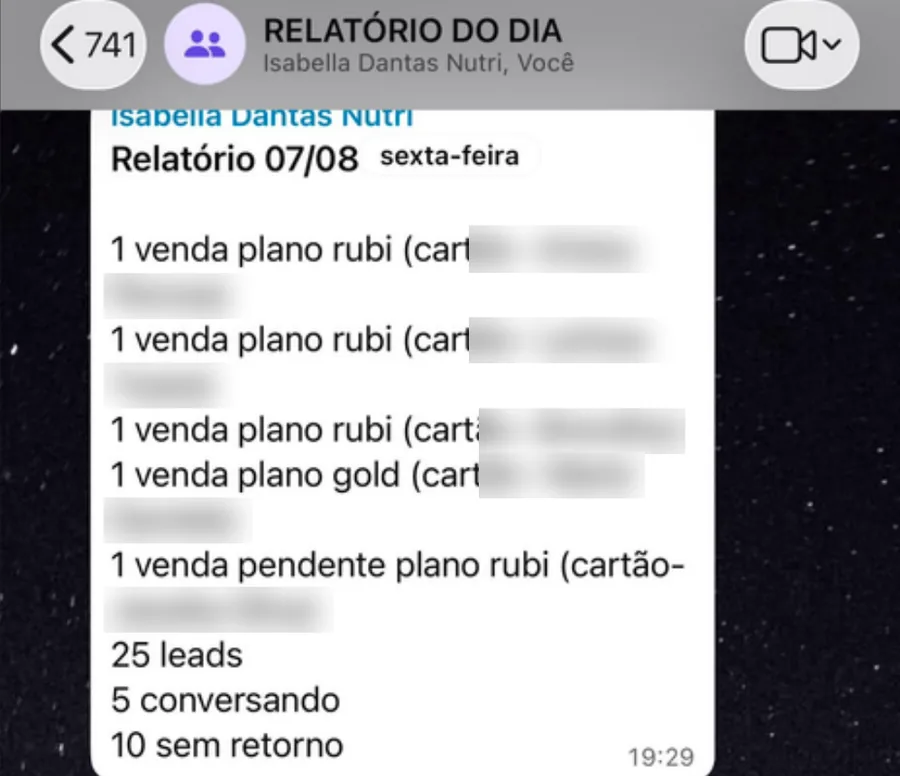 Relatório de vendas de um dia da equipe
